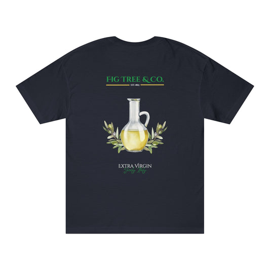 Fig Refinery